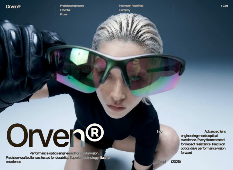 Performance Eyewear preview