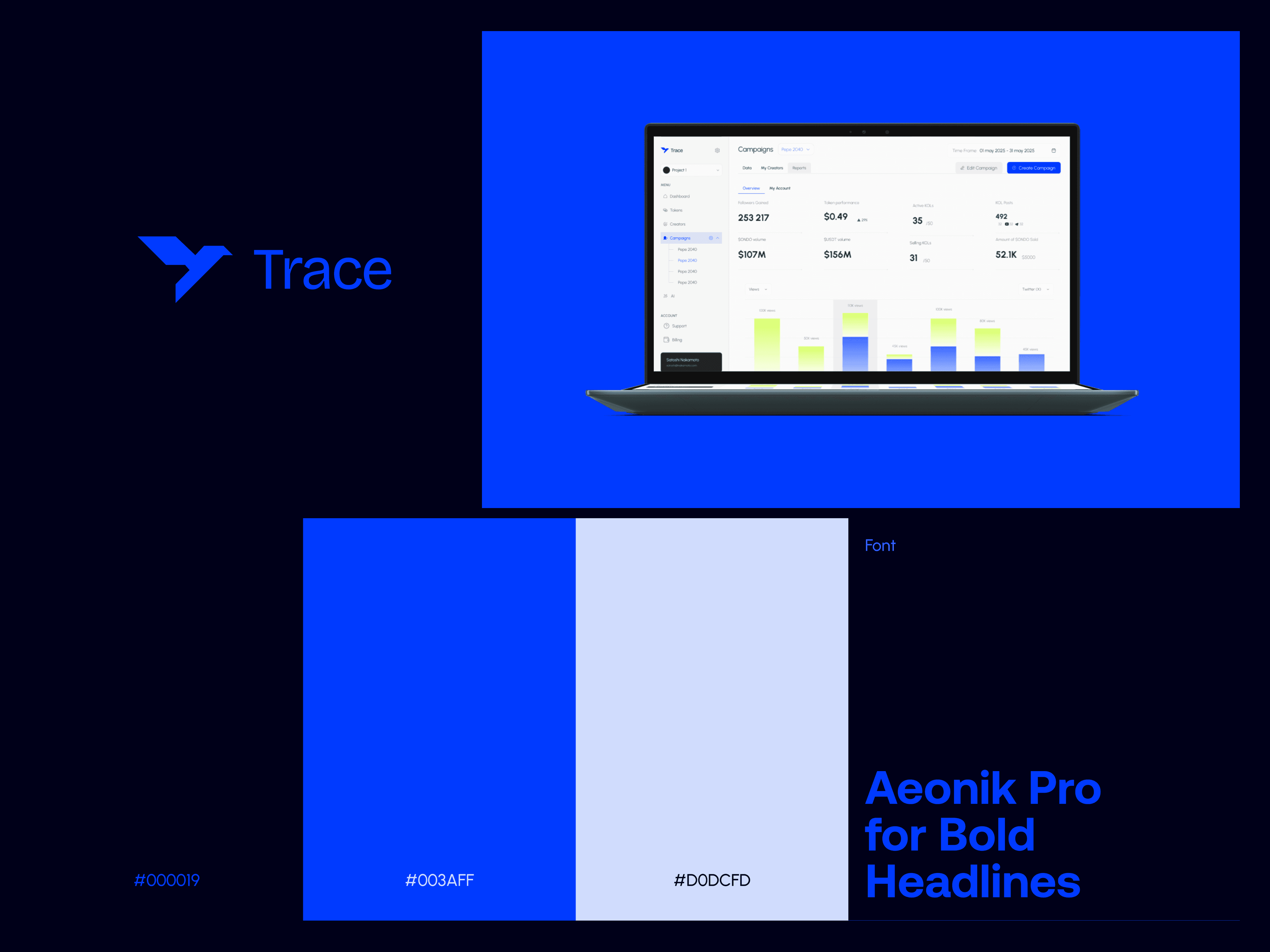 Trace preview